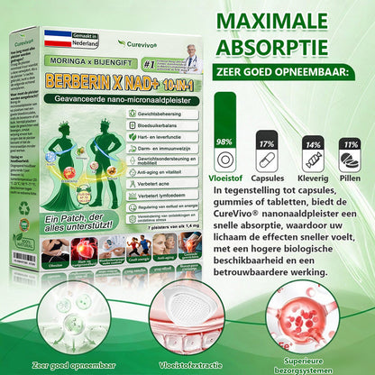 𝑶𝒇𝒇𝒊𝒛𝒊𝒆𝒍𝒍𝒆𝒓 𝐍𝐋-𝑺𝒕𝒐𝒓𝒆 𝐍𝐋| 🧑‍⚕️🩺 𝑪𝒖𝒓𝒆𝑽𝒊𝒗𝒐® 𝑴𝒐𝒓𝒊𝒏𝒈𝒂 × 𝑩𝒊𝒆𝒏𝒆𝒏𝒈𝒊𝒇𝒕 · 𝑩𝒆𝒓𝒃𝒆𝒓𝒊𝒏 × 𝑵𝑨𝑫+ 𝟏𝟎-𝒊𝒏-𝟏 𝑭𝒐𝒓𝒕𝒔𝒄𝒉𝒓𝒊𝒕𝒕𝒍𝒊𝒄𝒉𝒆𝒔 𝑵𝒂𝒏𝒐-𝑴𝒊𝒌𝒓𝒐𝒏𝒂𝒅𝒆𝒍-𝑷𝒇𝒍𝒂𝒔𝒕𝒆𝒓 — 𝑬𝒊𝒏𝒎𝒂𝒍 𝒕ä𝒈𝒍𝒊𝒄𝒉, 𝒔𝒊𝒄𝒉𝒕𝒃𝒂𝒓𝒆 𝑬𝒓𝒈𝒆𝒃𝒏𝒊𝒔𝒔𝒆 𝒊𝒏 𝟕 𝑻𝒂𝒈𝒆𝒏 ✨