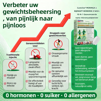 𝑶𝒇𝒇𝒊𝒛𝒊𝒆𝒍𝒍𝒆𝒓 𝐍𝐋-𝑺𝒕𝒐𝒓𝒆 𝐍𝐋| 🧑‍⚕️🩺 𝑪𝒖𝒓𝒆𝑽𝒊𝒗𝒐® 𝑴𝒐𝒓𝒊𝒏𝒈𝒂 × 𝑩𝒊𝒆𝒏𝒆𝒏𝒈𝒊𝒇𝒕 · 𝑩𝒆𝒓𝒃𝒆𝒓𝒊𝒏 × 𝑵𝑨𝑫+ 𝟏𝟎-𝒊𝒏-𝟏 𝑭𝒐𝒓𝒕𝒔𝒄𝒉𝒓𝒊𝒕𝒕𝒍𝒊𝒄𝒉𝒆𝒔 𝑵𝒂𝒏𝒐-𝑴𝒊𝒌𝒓𝒐𝒏𝒂𝒅𝒆𝒍-𝑷𝒇𝒍𝒂𝒔𝒕𝒆𝒓 — 𝑬𝒊𝒏𝒎𝒂𝒍 𝒕ä𝒈𝒍𝒊𝒄𝒉, 𝒔𝒊𝒄𝒉𝒕𝒃𝒂𝒓𝒆 𝑬𝒓𝒈𝒆𝒃𝒏𝒊𝒔𝒔𝒆 𝒊𝒏 𝟕 𝑻𝒂𝒈𝒆𝒏 ✨