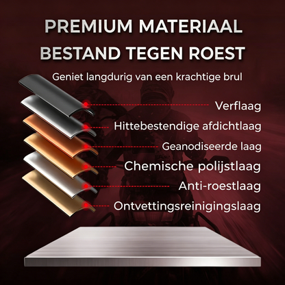 🎄BVJ ® Kerstdeal ALTIJD 50% KORTING!🏍️🔊 Turbo Sound Simulator-Fluitje – Racewagen Geluid, Militaire Kwaliteit & Universeel Compatibel（Auto's/Motoren/SUV's!）